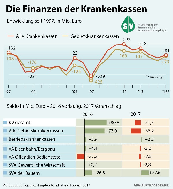 0024-1702-Finanzen.jpg